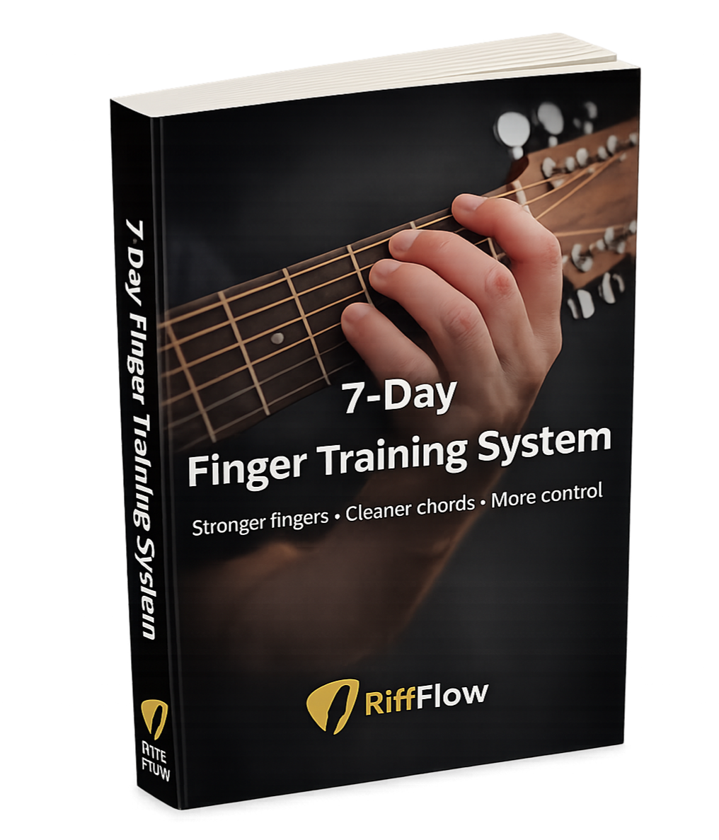 7-Day Finger Training Plan (Digital)