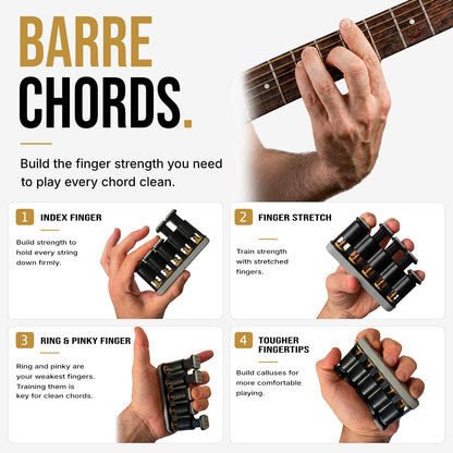 RiffFlow Finger Trainer